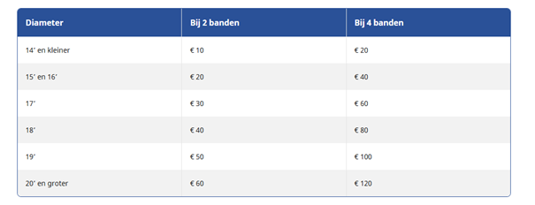 Carteam Auto Verdel